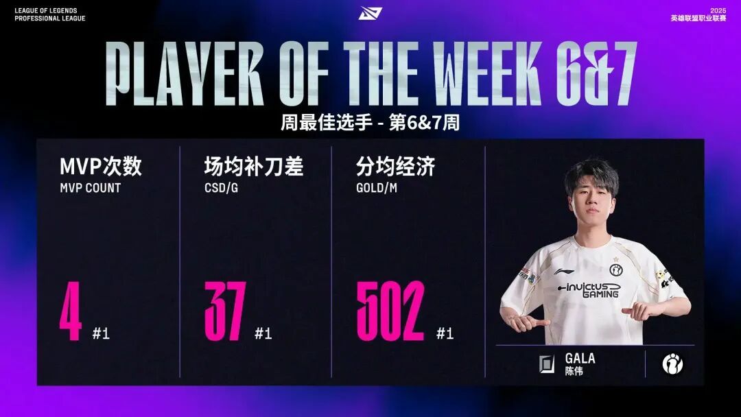 img, 世界级对抗 img, 世界级对抗