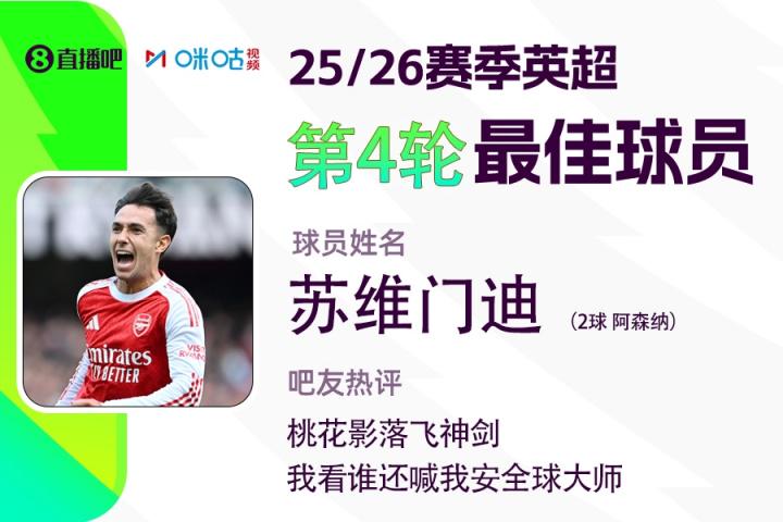 赛季英超火, 轮MVP评