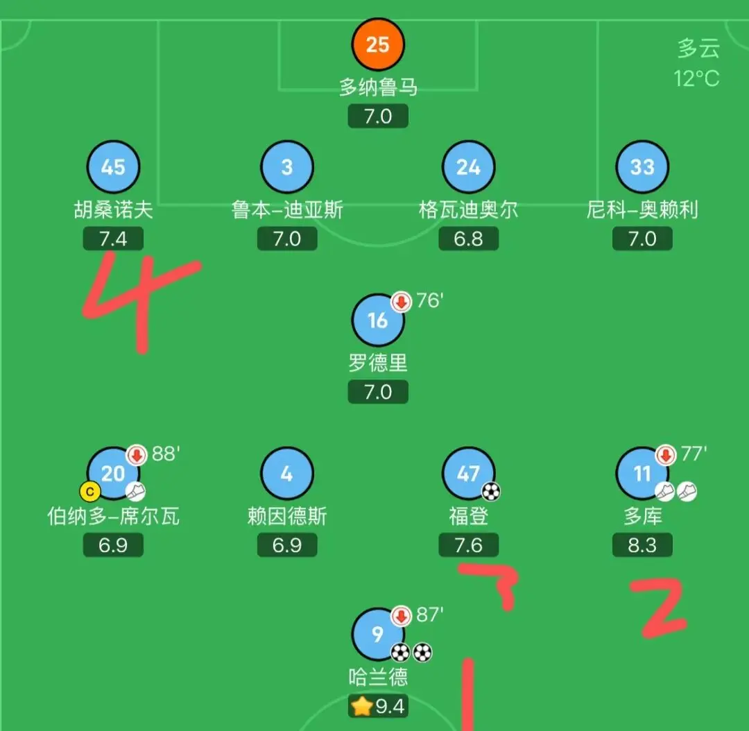 yid, 轮比赛输了, 德比战