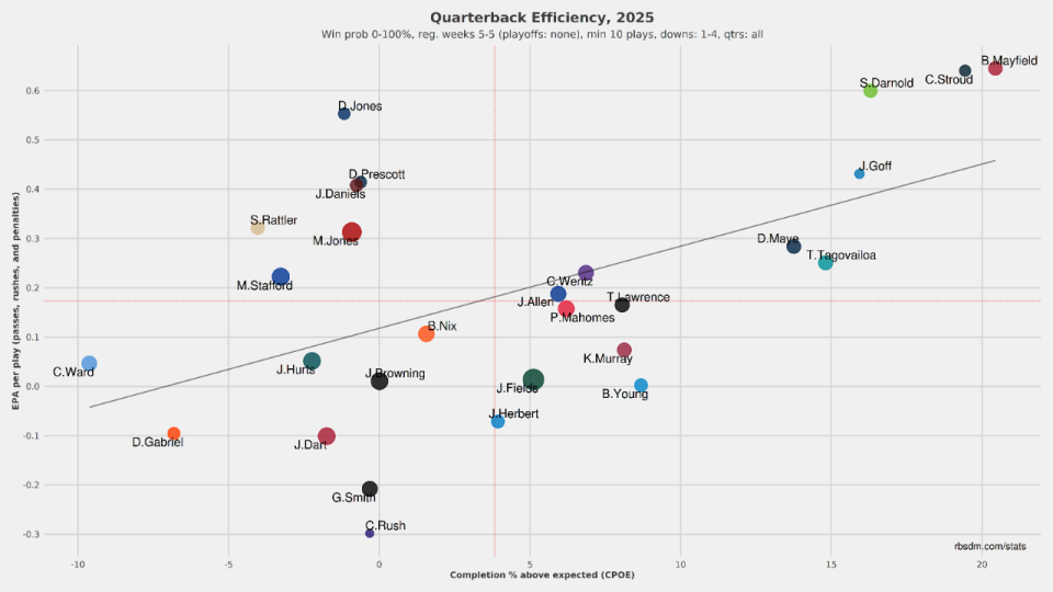 本周防守E, darkr, 右下角